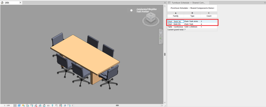 Shared nested Revit family components counted in a schedule