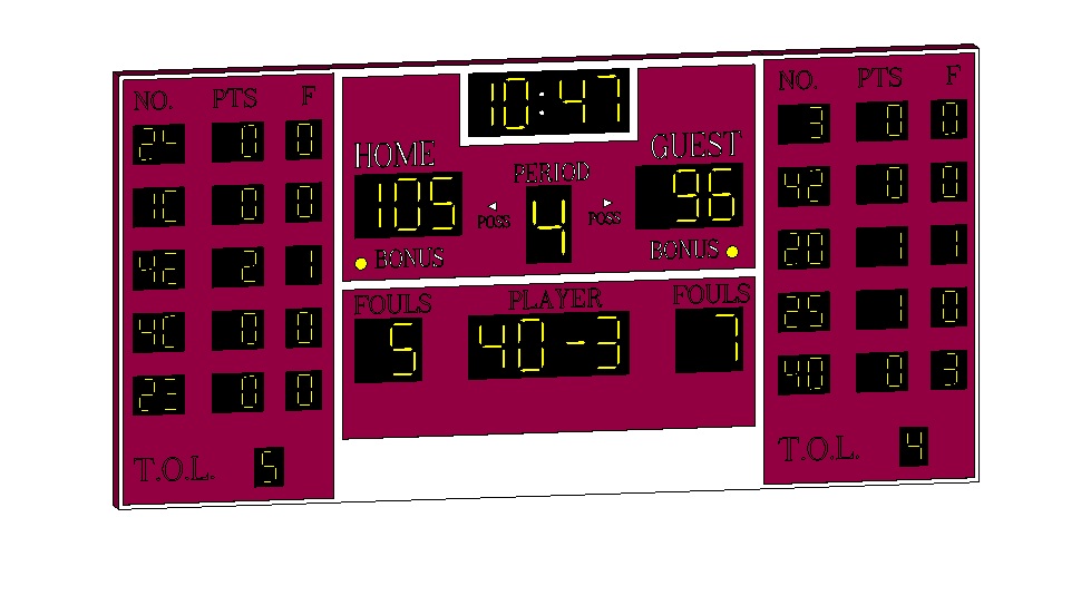 Digital Sports Scoreboard - Basketball