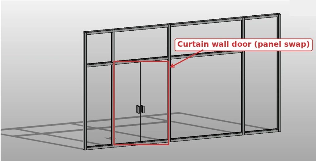 Adding a door to a curtain wall in Revit by swapping the panel