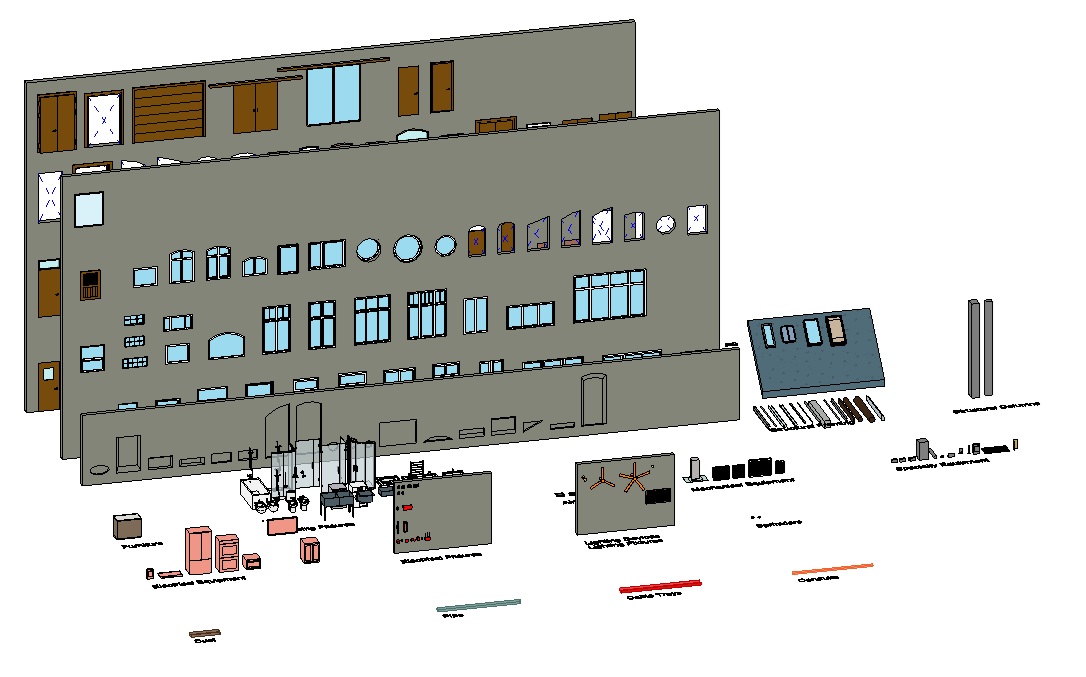 Family Collection for Point Clouds 1 Family Collection for Point Clouds
