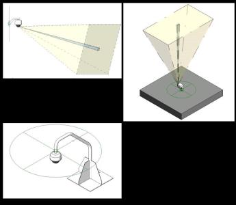 Surveyorhd vandal resistant camera dome systems (impact resistant)