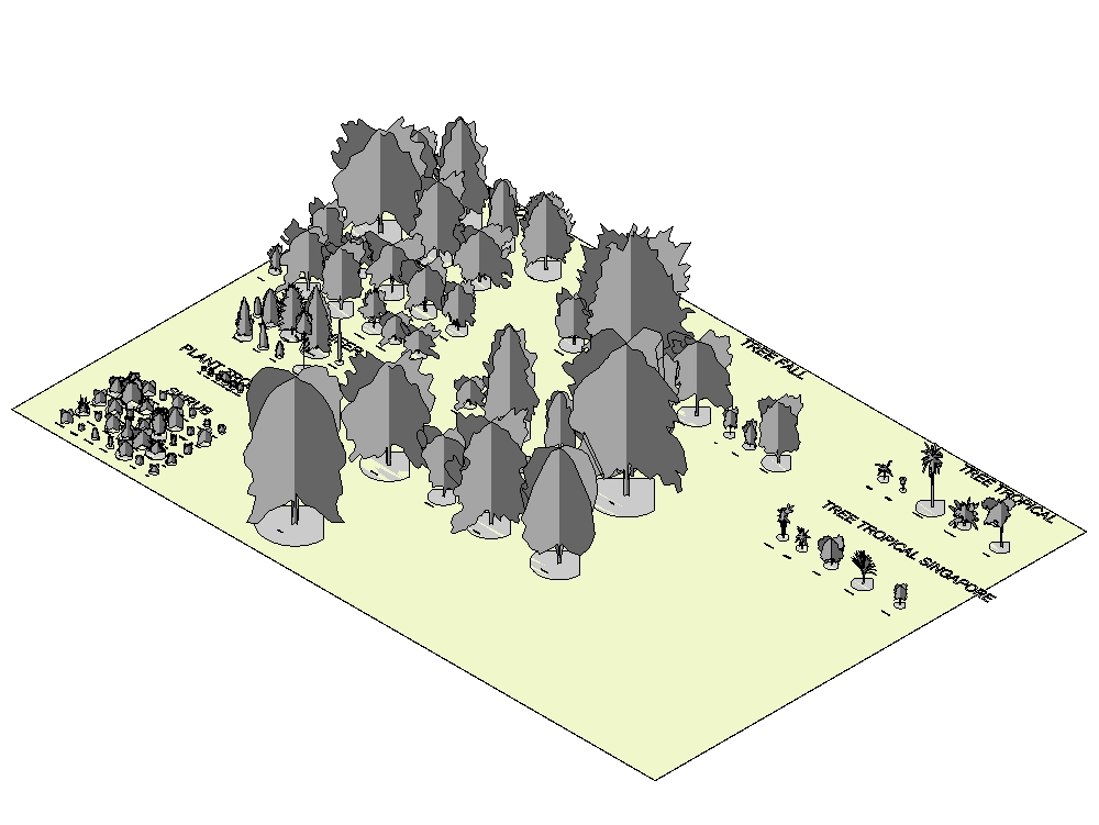 Vegetation environment families