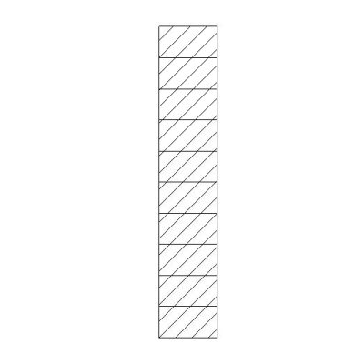 Laminated beam profile
