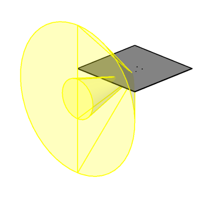 Ceiling based projector