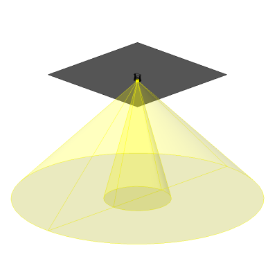 Downlight - Spot