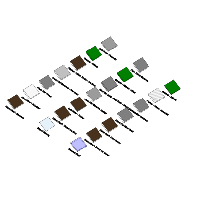 Roof family system