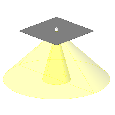 Downlight - Recessed Can