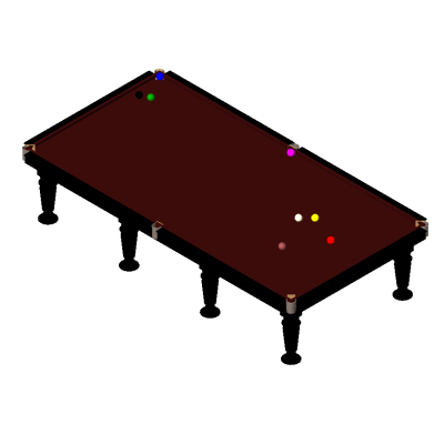 Pool Table with Balls