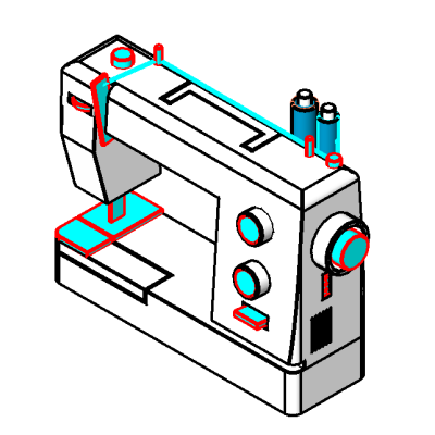 sewing machine