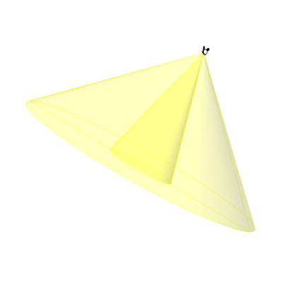 Gimble Ring Track Head