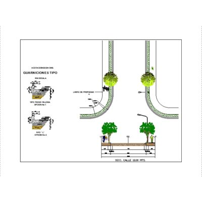Efficient Rainwater Drainage System