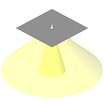 Downlight - Wall Washer