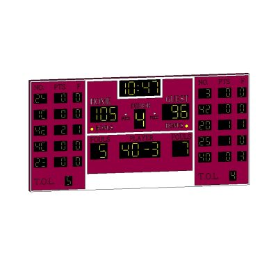 Digital Sports Scoreboard - Basketball