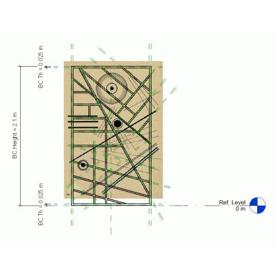 Parametric case of the book - summary